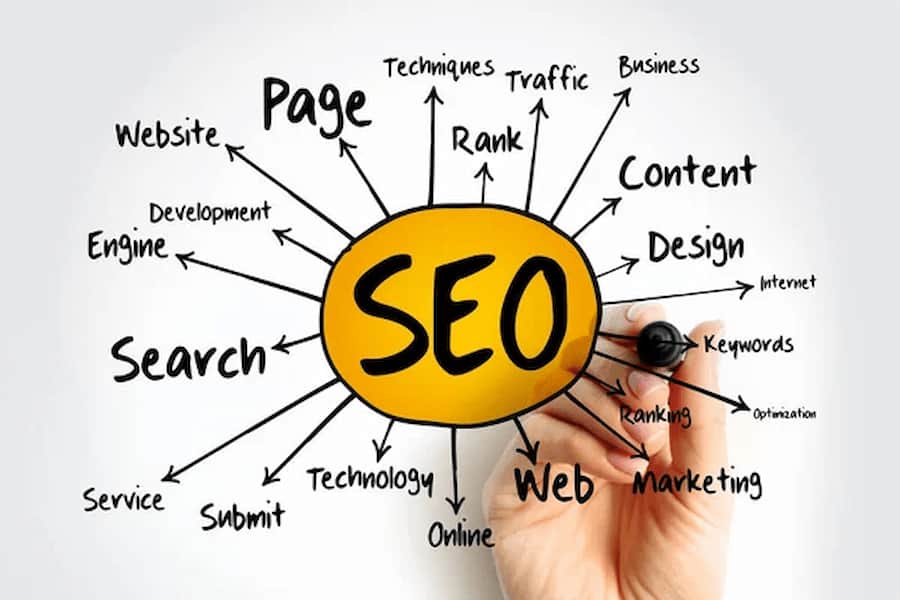 Mejores prácticas y estrategias SEO para el año 2024 seo para web masters - estrategias